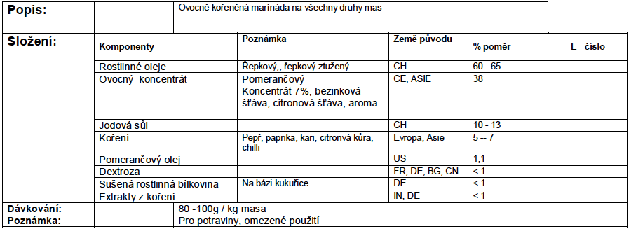 Snímek obrazovky 2022-06-28 v 11.40.09